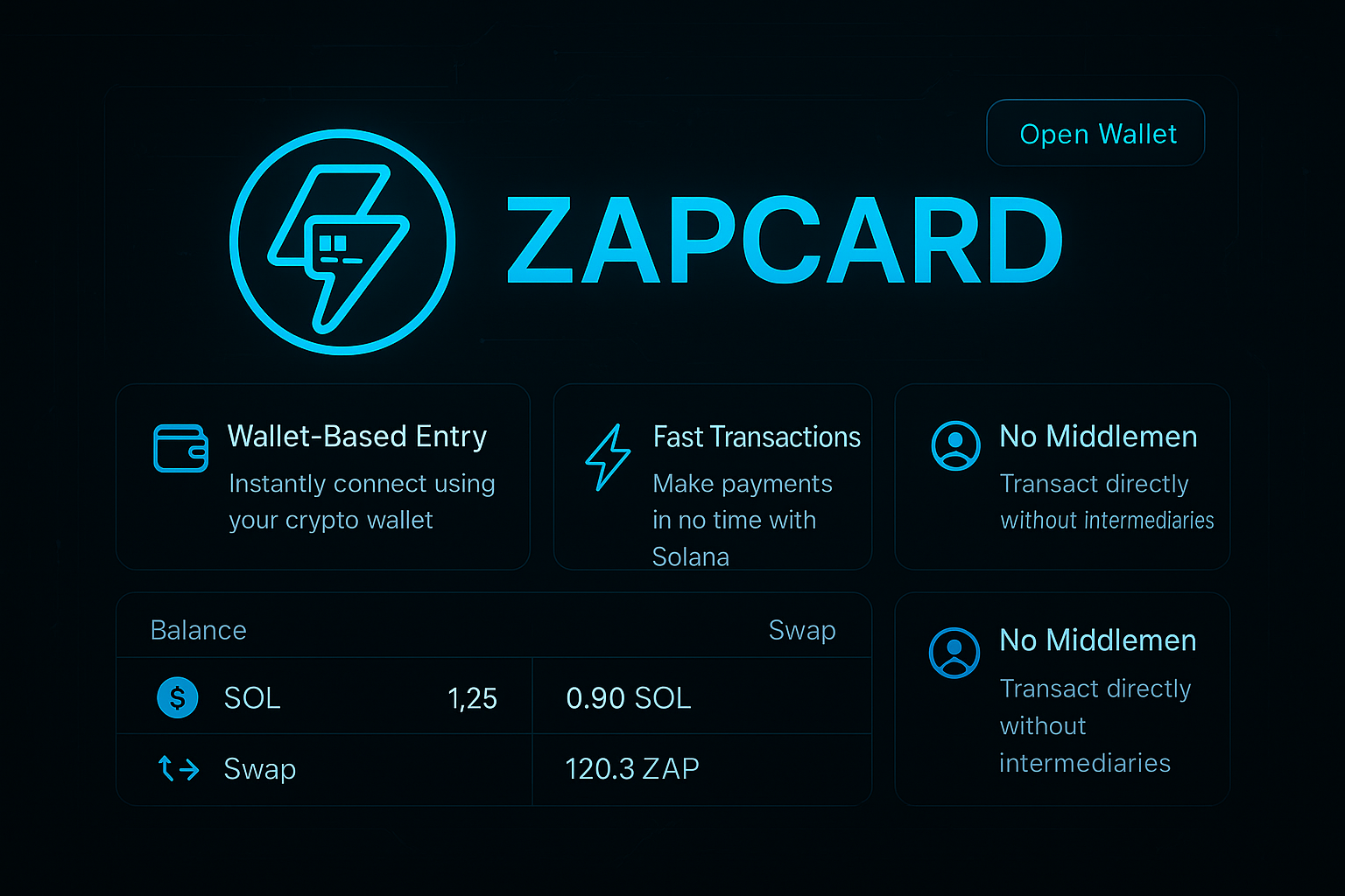 Zapcard Preview